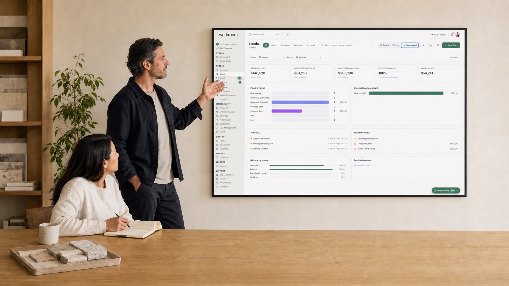 A studio principal presenting the lead pipeline on a wall screen while a second designer takes notes at the table.