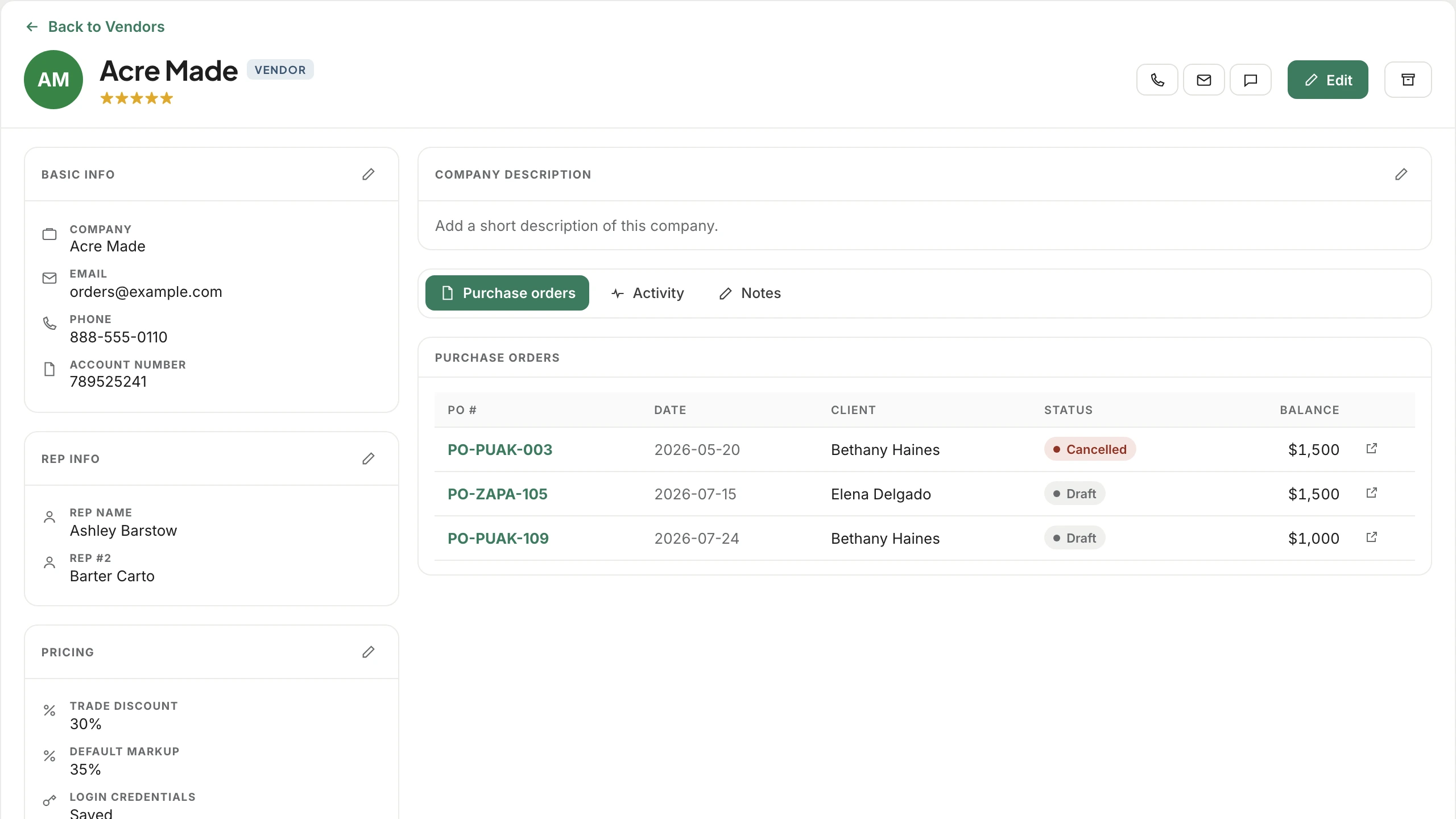 Acre Made's vendor record: company details, two reps, a 30 percent trade discount, a 35 percent default markup, saved login credentials, and the purchase orders placed with them.