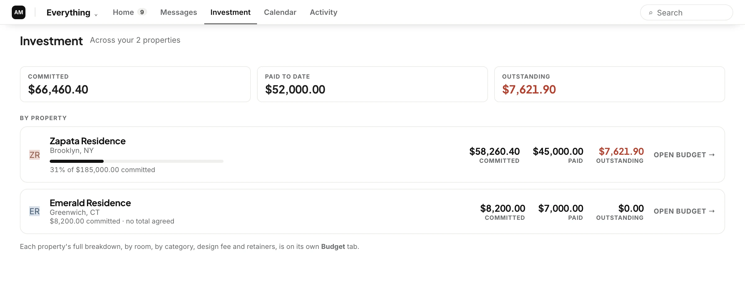 The client's Investment tab: committed, paid to date and outstanding across two properties, with Zapata Residence and Emerald Residence each showing their own totals.